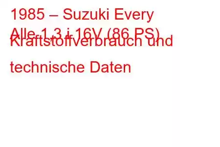 1985 – Suzuki Every
Alle 1,3 i 16V (86 PS) Kraftstoffverbrauch und technische Daten