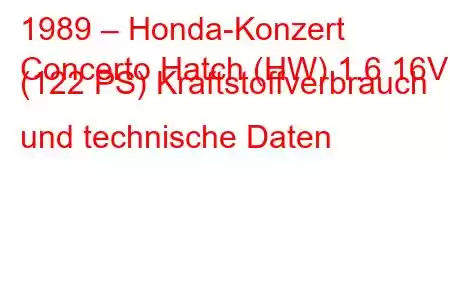 1989 – Honda-Konzert
Concerto Hatch (HW) 1.6 16V (122 PS) Kraftstoffverbrauch und technische Daten