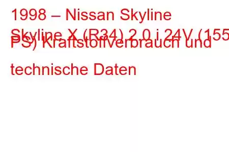 1998 – Nissan Skyline
Skyline X (R34) 2.0 i 24V (155 PS) Kraftstoffverbrauch und technische Daten