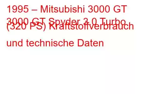 1995 – Mitsubishi 3000 GT
3000 GT Spyder 3.0 Turbo (320 PS) Kraftstoffverbrauch und technische Daten