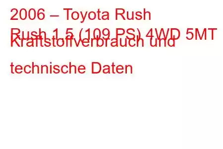 2006 – Toyota Rush
Rush 1,5 (109 PS) 4WD 5MT Kraftstoffverbrauch und technische Daten