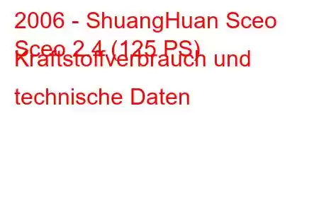 2006 - ShuangHuan Sceo
Sceo 2.4 (125 PS) Kraftstoffverbrauch und technische Daten