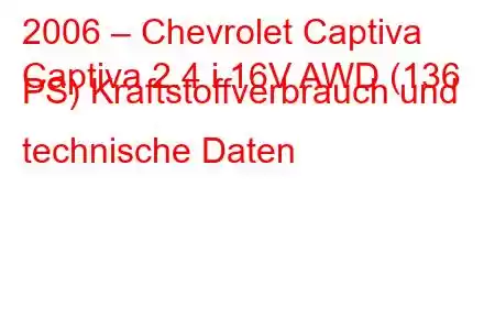 2006 – Chevrolet Captiva
Captiva 2.4 i 16V AWD (136 PS) Kraftstoffverbrauch und technische Daten