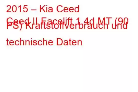 2015 – Kia Ceed
Ceed II Facelift 1.4d MT (90 PS) Kraftstoffverbrauch und technische Daten