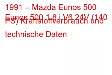 1991 – Mazda Eunos 500
Eunos 500 1.8 i V6 24V (140 PS) Kraftstoffverbrauch und technische Daten