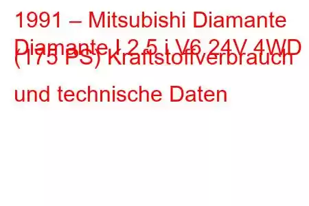 1991 – Mitsubishi Diamante
Diamante I 2.5 i V6 24V 4WD (175 PS) Kraftstoffverbrauch und technische Daten