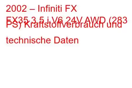 2002 – Infiniti FX
FX35 3.5 i V6 24V AWD (283 PS) Kraftstoffverbrauch und technische Daten