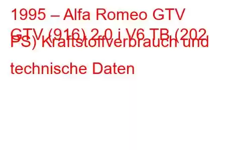 1995 – Alfa Romeo GTV
GTV (916) 2.0 i V6 TB (202 PS) Kraftstoffverbrauch und technische Daten