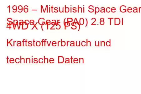 1996 – Mitsubishi Space Gear
Space Gear (PA0) 2.8 TDI 4WD X (125 PS) Kraftstoffverbrauch und technische Daten