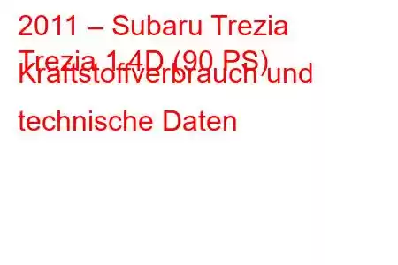 2011 – Subaru Trezia
Trezia 1.4D (90 PS) Kraftstoffverbrauch und technische Daten