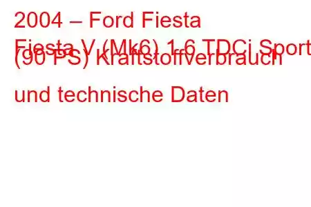 2004 – Ford Fiesta
Fiesta V (Mk6) 1.6 TDCi Sport (90 PS) Kraftstoffverbrauch und technische Daten