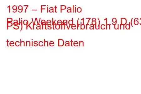 1997 – Fiat Palio
Palio Weekend (178) 1.9 D (63 PS) Kraftstoffverbrauch und technische Daten