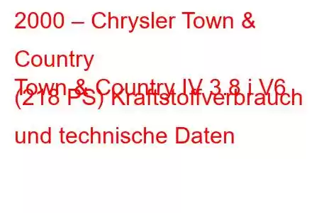 2000 – Chrysler Town & Country
Town & Country IV 3.8 i V6 (218 PS) Kraftstoffverbrauch und technische Daten