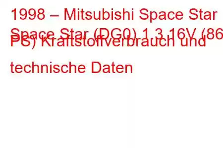 1998 – Mitsubishi Space Star
Space Star (DG0) 1.3 16V (86 PS) Kraftstoffverbrauch und technische Daten