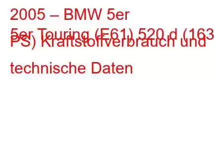 2005 – BMW 5er
5er Touring (E61) 520 d (163 PS) Kraftstoffverbrauch und technische Daten